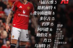 关于曼联训练开放日；转会期门线救险引欢呼；欧联在即；更衣室氛围转暖的信息-爱游戏全站