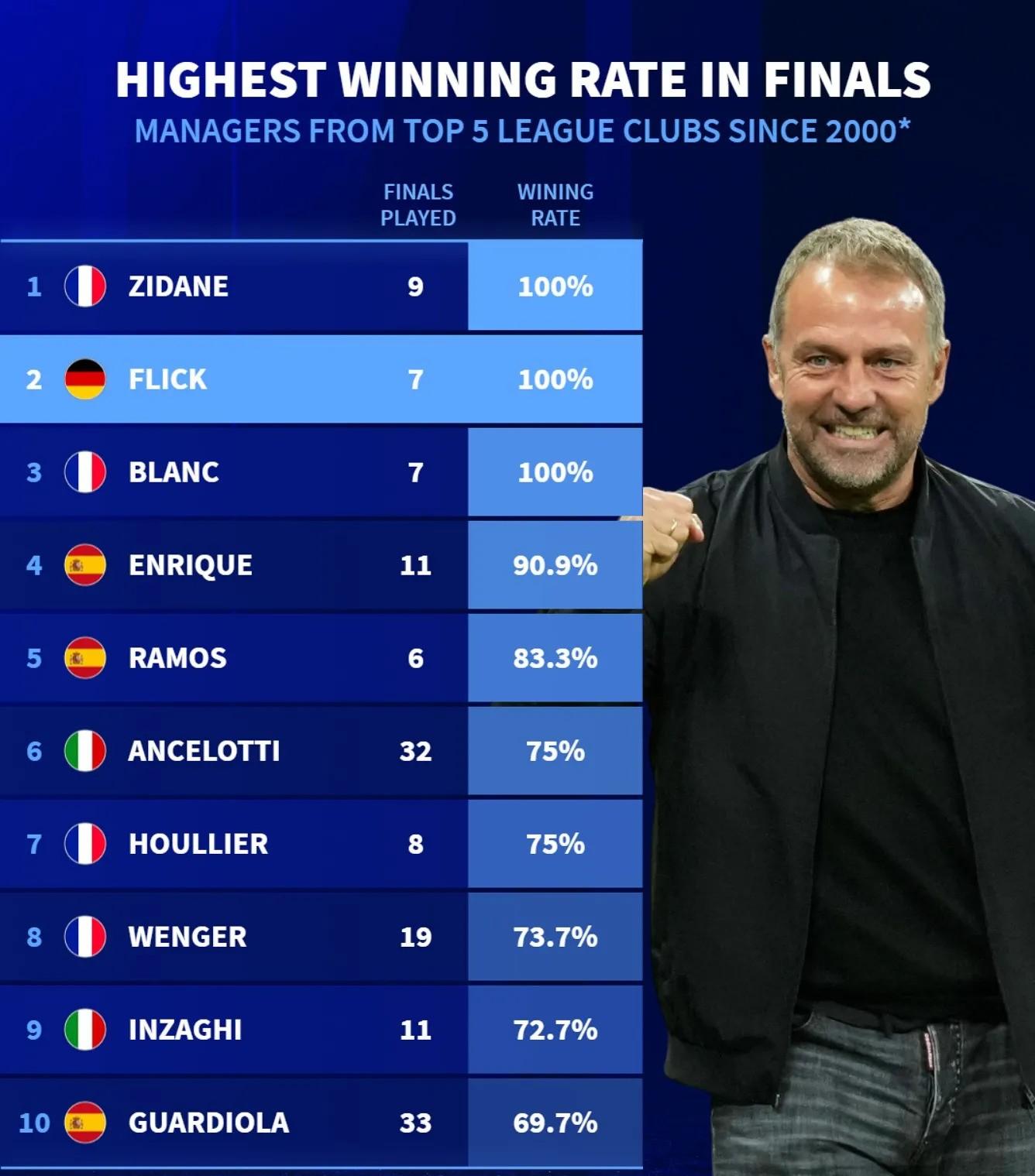 赛地聚焦——意大利杯赛后热度飙升，里昂刷新队史纪录，管理层满意，心理建设被强调的简单介绍-爱游戏网址