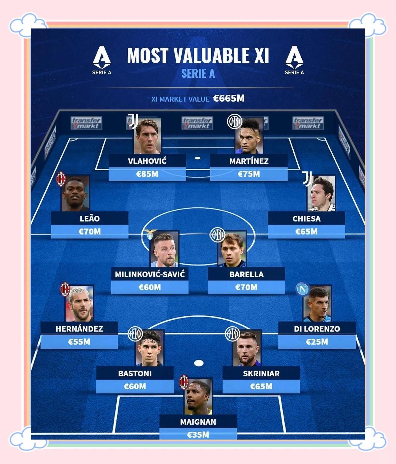  乔吉拉德十句口诀 -爱游戏全站