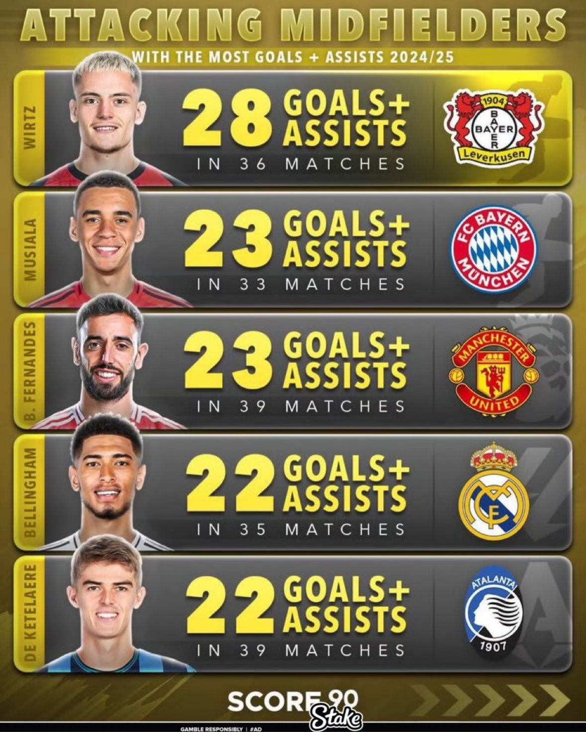  阿斯顿维拉vs布莱顿 -爱游戏网址